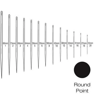 Suture Needles - Straight Round Bodied - Image 3